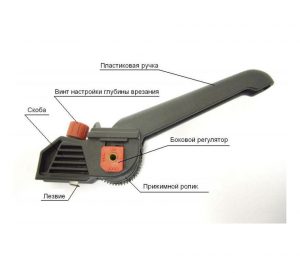 SNR-STP-C1 ручной инструмент, предназначенный для продольной разделки оболочки волоконно-оптического кабеля